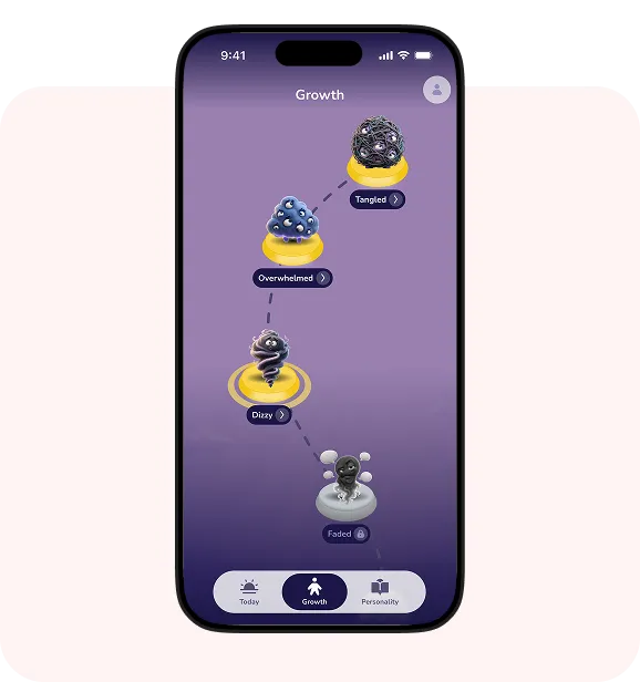 Risora inner-pattern growth screen