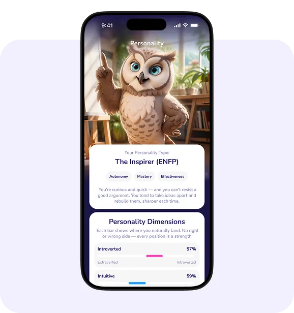 Risora personality type screen